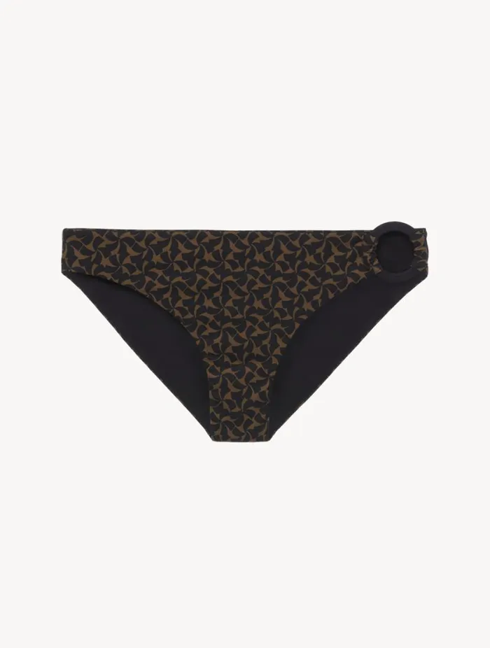 Bikini Briefs In Dark Green And Black Swim La Perla Bikinis