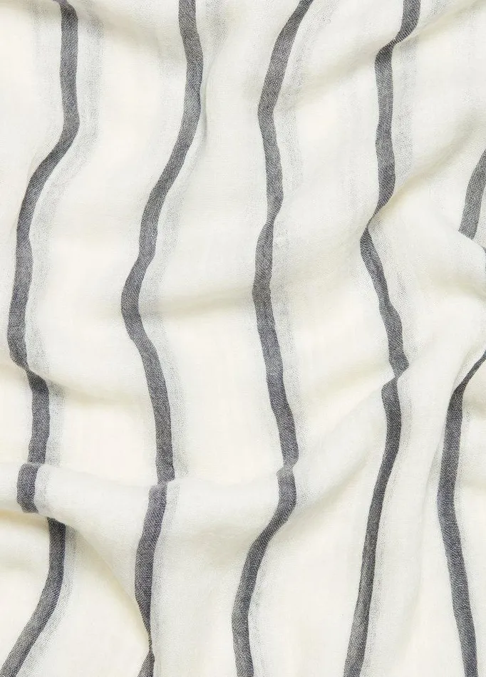 Scarves and Hats Women Vince Cotton Gauze Awning Stripe Scarf Papyruscoastal Blue Scarves and Hats Women Vince Cotton Gauze Awning Stripe Scarf Papyruscoastal Blue
